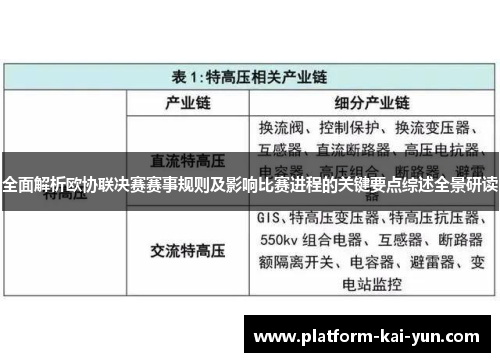 全面解析欧协联决赛赛事规则及影响比赛进程的关键要点综述全景研读
