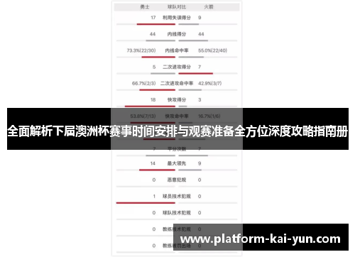 全面解析下届澳洲杯赛事时间安排与观赛准备全方位深度攻略指南册