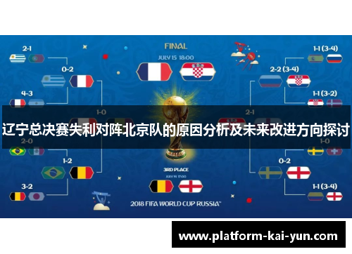 辽宁总决赛失利对阵北京队的原因分析及未来改进方向探讨