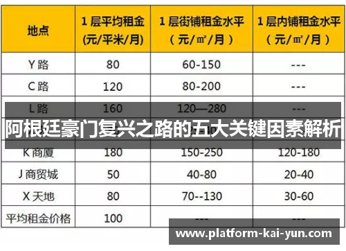 阿根廷豪门复兴之路的五大关键因素解析