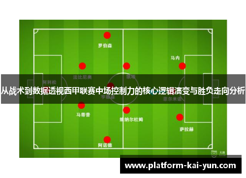 从战术到数据透视西甲联赛中场控制力的核心逻辑演变与胜负走向分析 从战术到数据透视西甲联赛中场控制力的核心逻辑演变与胜负走向分析