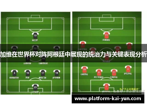 加维在世界杯对阵阿根廷中展现的统治力与关键表现分析 加维在世界杯对阵阿根廷中展现的统治力与关键表现分析